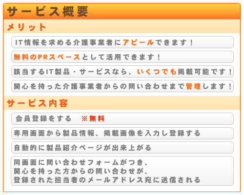 サービス概要